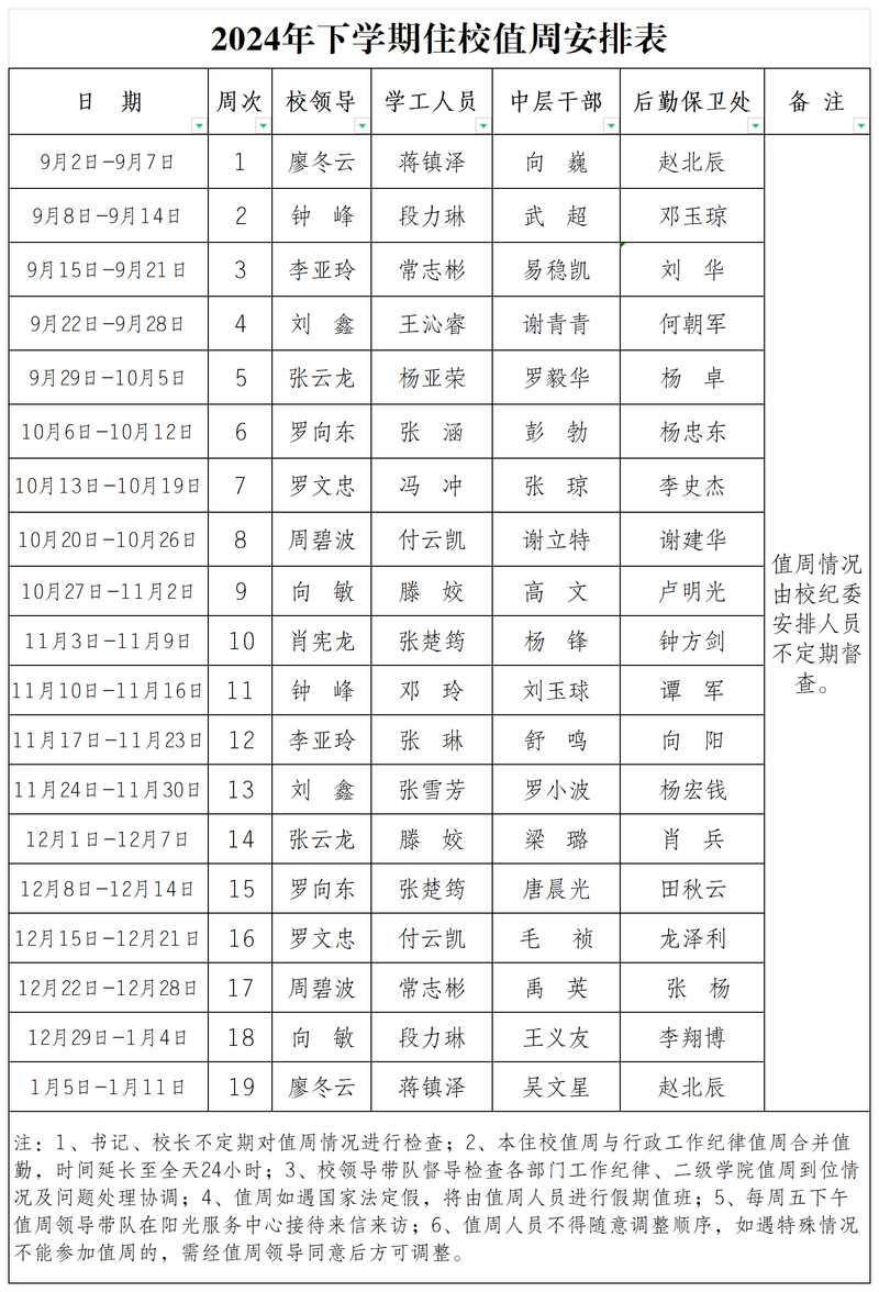 bfe4f7289427f1b86f9365913789681.png