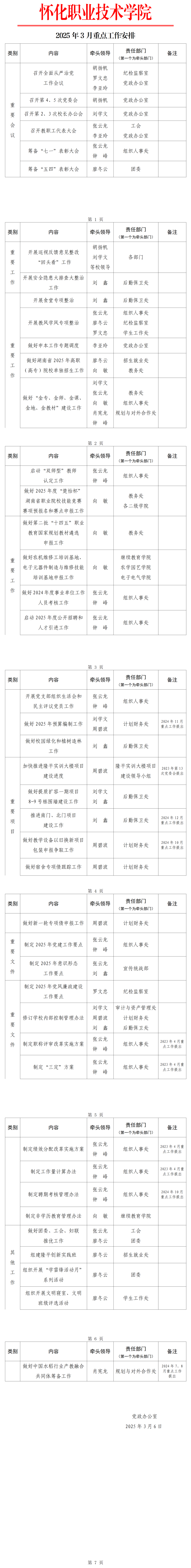 3-2025年3月开学重点工作提示.png