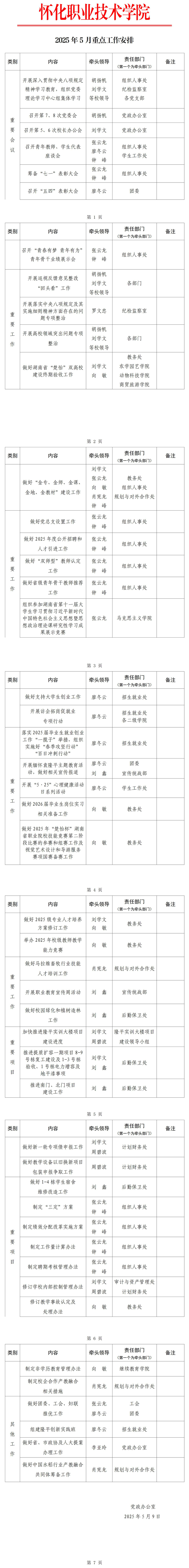 【终】2025年5月开学重点工作提示1.jpg
