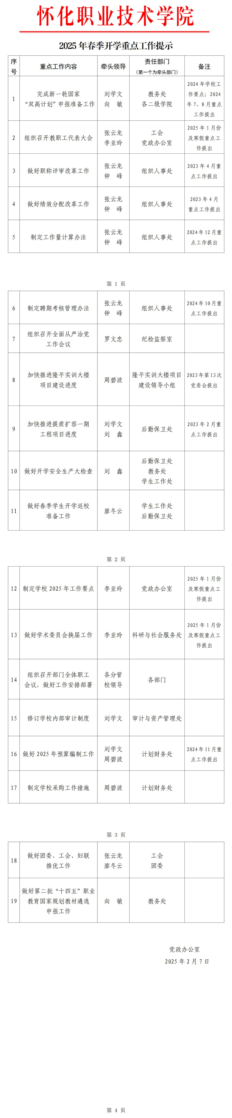 2-2025年春季开学重点工作提示.jpg