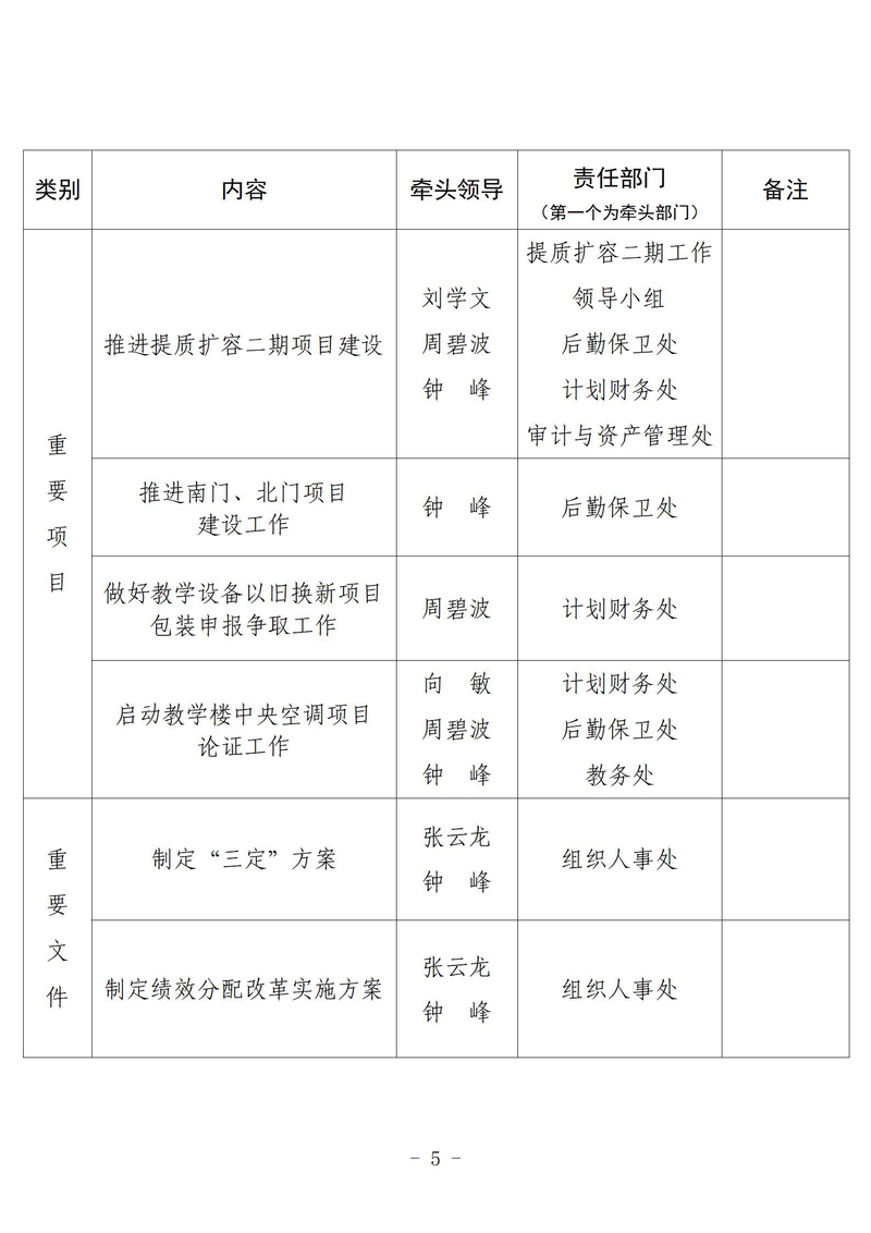 2025年9月工作提示_05.jpg